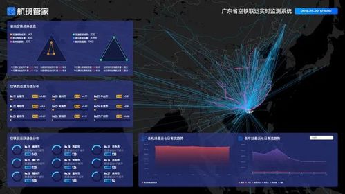 2020龍雀獎揭曉 航班管家榮膺年度最佳出行服務創新機構獎，大數據服務驅動行業變革